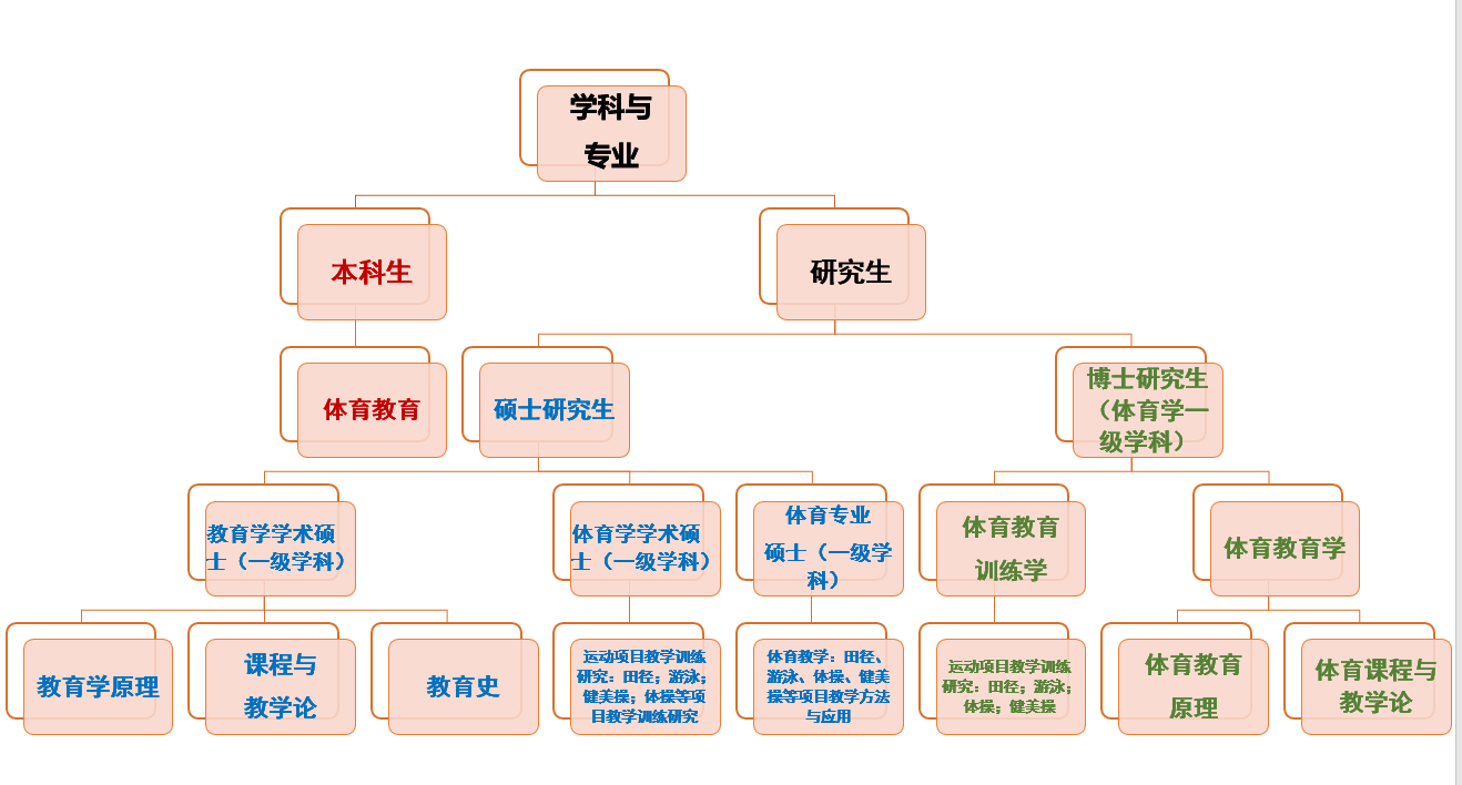 cd968240f5a947b09b737f8dda60f294.png